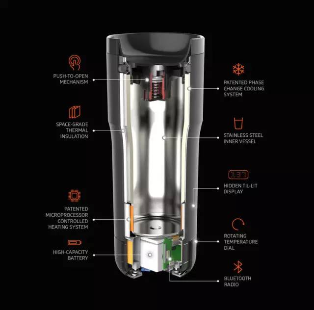 星爸爸杯子新款,星爸爸20周年杯子
