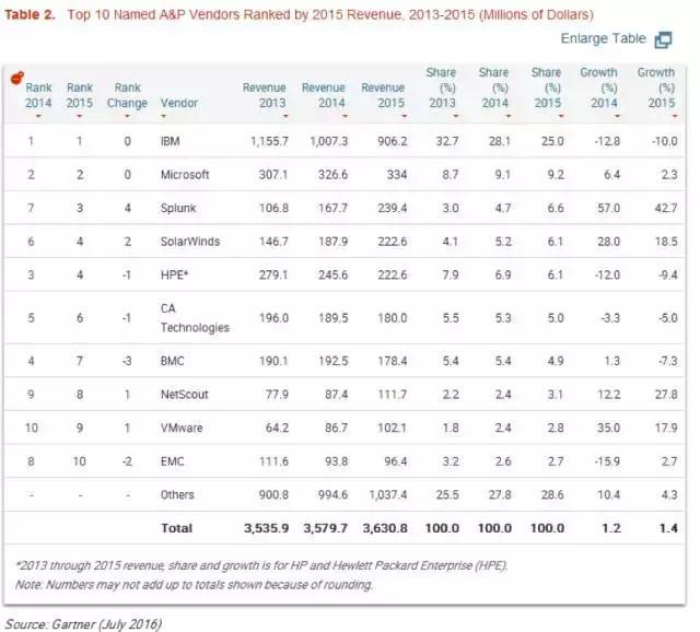 itoa甯傚満鍒嗘瀽,itom甯傚満瑙勬ā