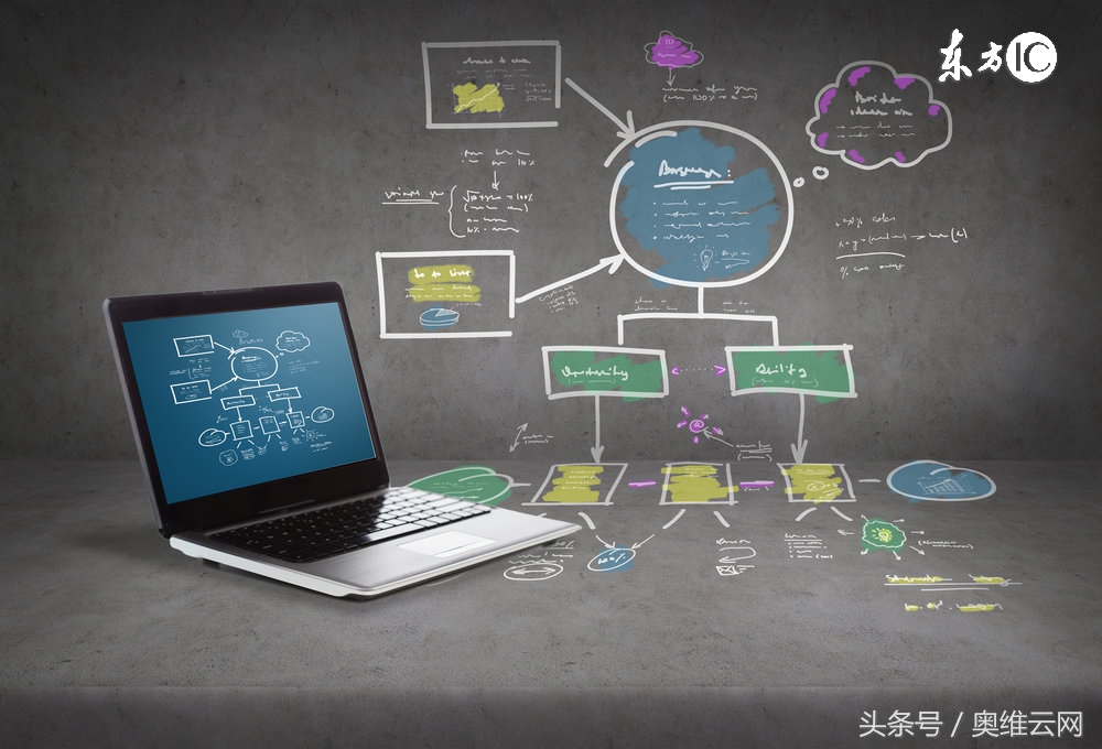 OTT广告价值是痒点还是笑点？来啊，快活啊