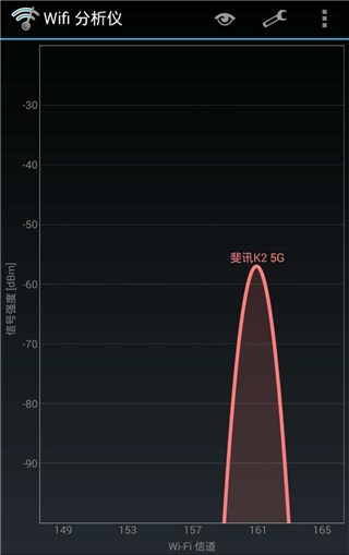 斐讯路由器k2p穿墙,斐讯路由器k1和k2哪个穿墙效果好