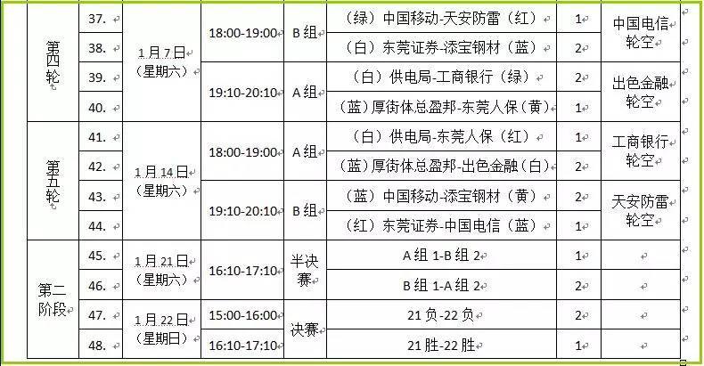 2024东莞足球联赛赛程,2021年东莞足球比赛时间