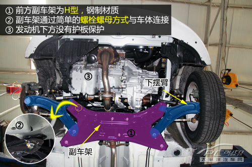 铃木雨燕底盘可以升高吗,铃木雨燕上赛道