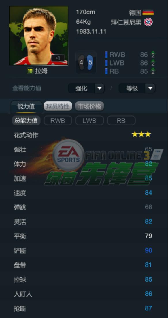 fifa3数据最好的中后卫,fifaol3最强阵容战术板