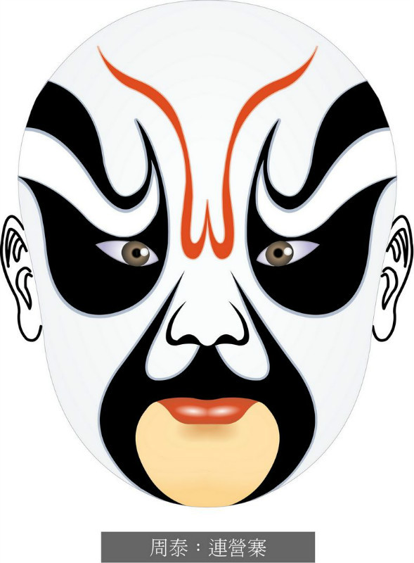 国粹脸谱重组画,国粹创意经典脸谱