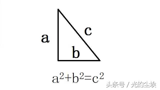 数学勾股定理七巧板题讲解,几何画板勾股定理证明教程