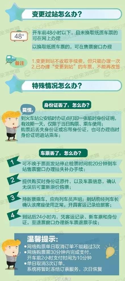春运火车票明起开抢购票攻略收好 (春运火车票明天开售你准备好了吗)