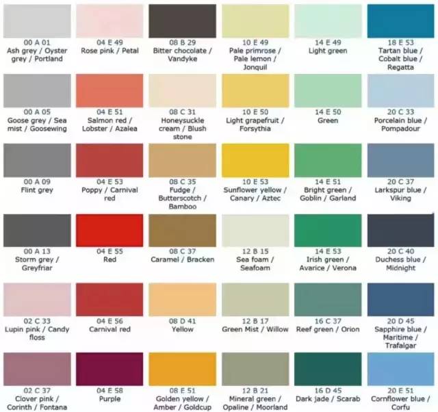 excel常用技巧和方法,新手必会的十个excel小技巧