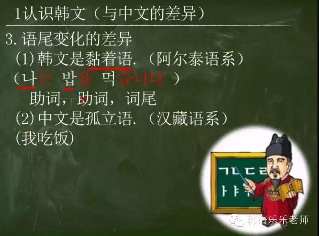 李准基教你学韩语,韩语零基础入门第10集