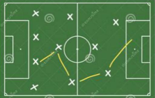 足球规则36条详解,世界足坛四大铁律