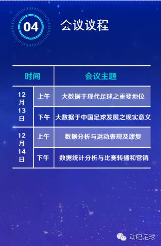 世界顶级足球盛会世界足球峰会,世界足球大数据峰会