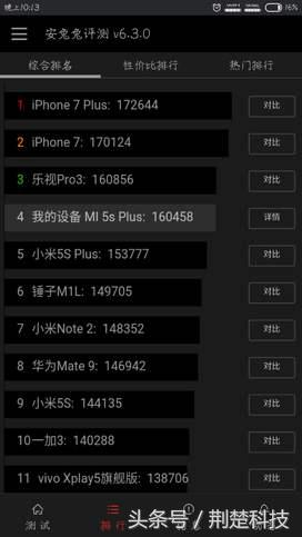 小米5splus值得入手吗,小米5splus评测处理器
