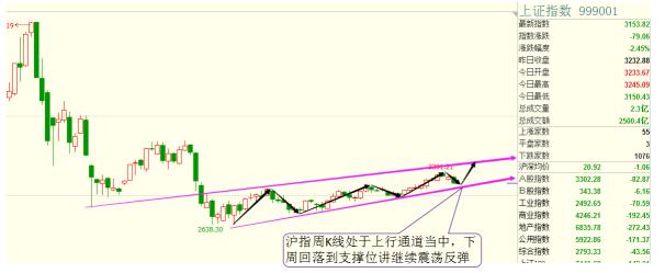 美联储公布利率决议黄金买盘强劲,美联储利率决议来袭白银如何布局