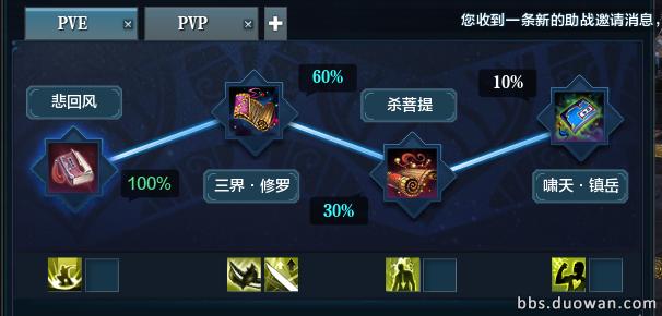 天涯明月刀端游小师妹,天涯明月刀pve神刀手法