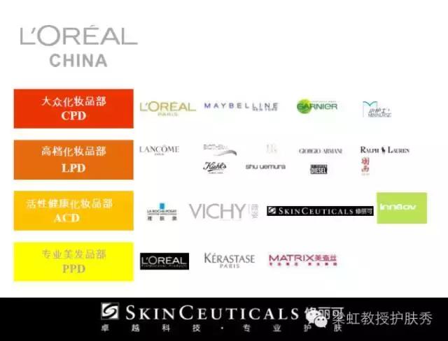 梁虹护肤完整视频,梁虹医美护肤品