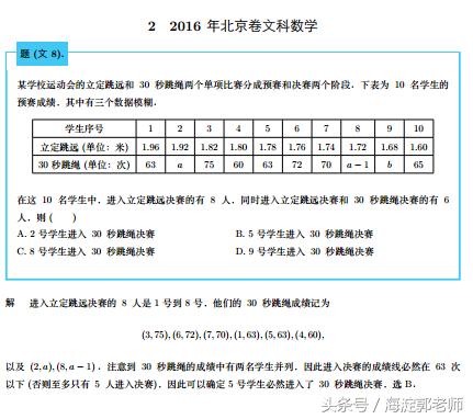 2019北京高考数学压轴题解析,2016年全国卷数学导数压轴题