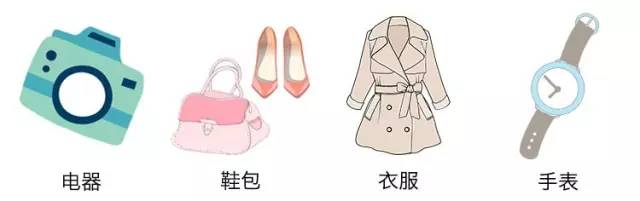 日本黄金退税怎么做,日本退税玩法