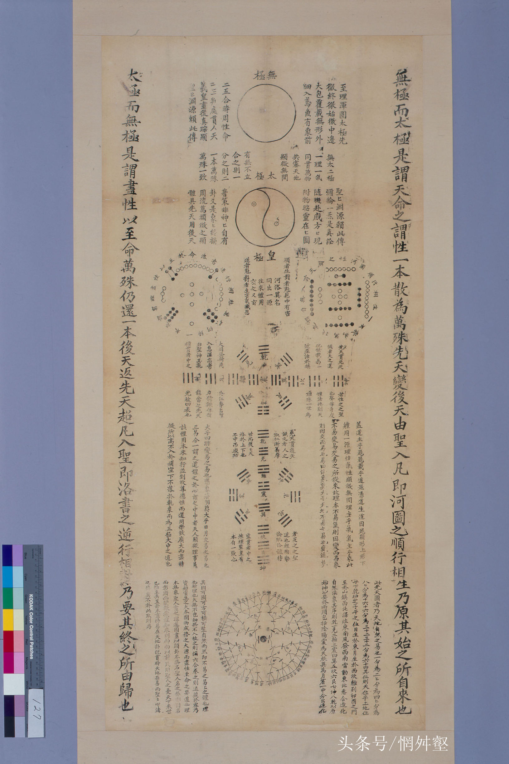 太极八卦图100幅,史上最全的太极八卦图