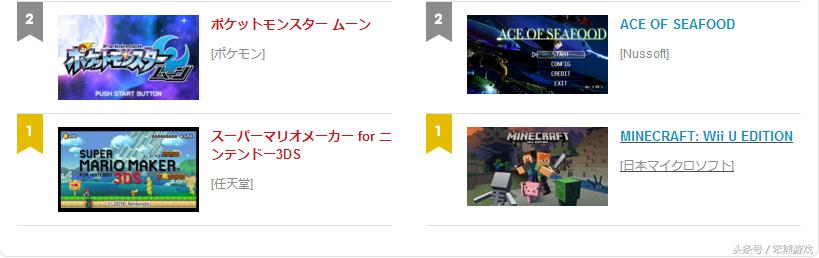 任天堂eshop中文设置,任天堂eshop周销榜公布