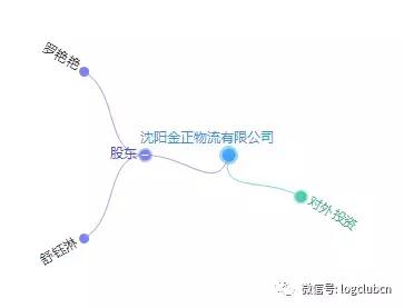 第十波|(含12省市143家)河南、辽宁无车承运人名单!