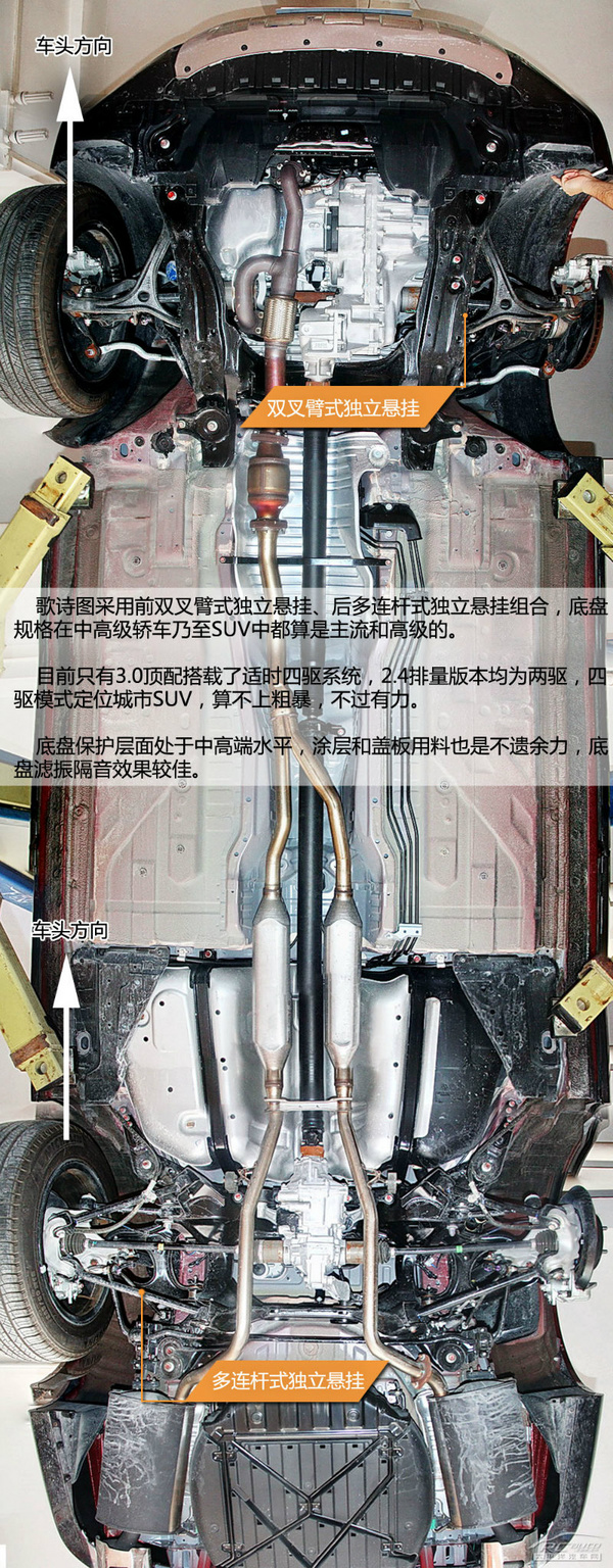 本田歌诗图隔音施工视频,2012款本田歌诗图隔音效果