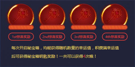 剑灵2023年洪门秘宝都有什么效果,剑灵洪门秘典怎么获得视频