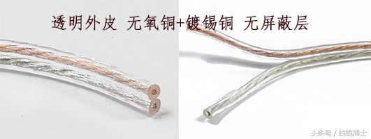 什么是音频线,什么是音频同轴线