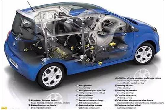 福克斯两厢哪款车好,宝马和福克斯哪个操控好