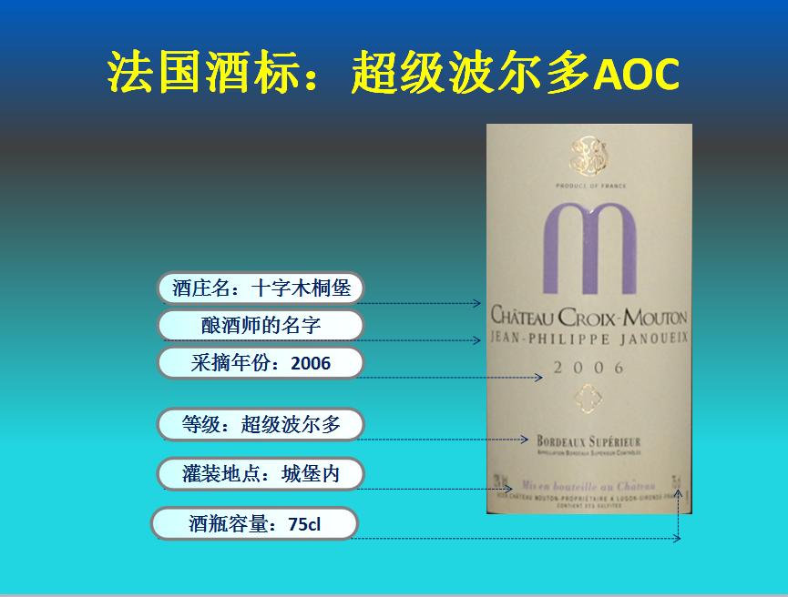 怎样看懂法国红葡萄酒的酒标,法国葡萄酒酒标讲解