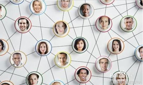 互联网时代微商的前景,互联网时代做生意能赚钱吗