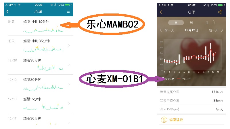 运动手环哪款心率监测好,运动心率监测手环评测
