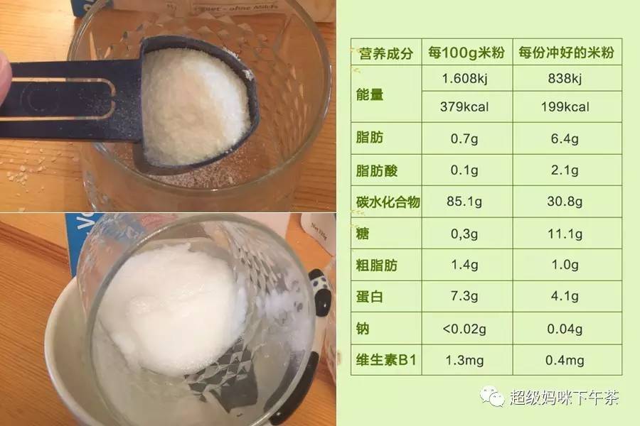 进口含铁宝宝零辅食米粉怎么选,米粉含铁量国际标准