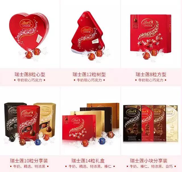 好吃的圣诞节礼物,好吃到停不下来圣诞节礼物