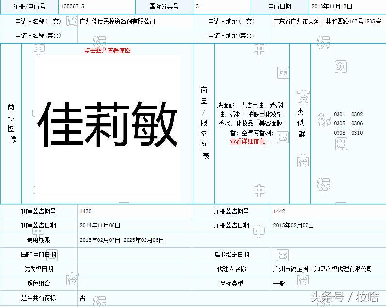 傻傻分不清楚的三款德国护手霜谁才是真正的欧洲销量第一