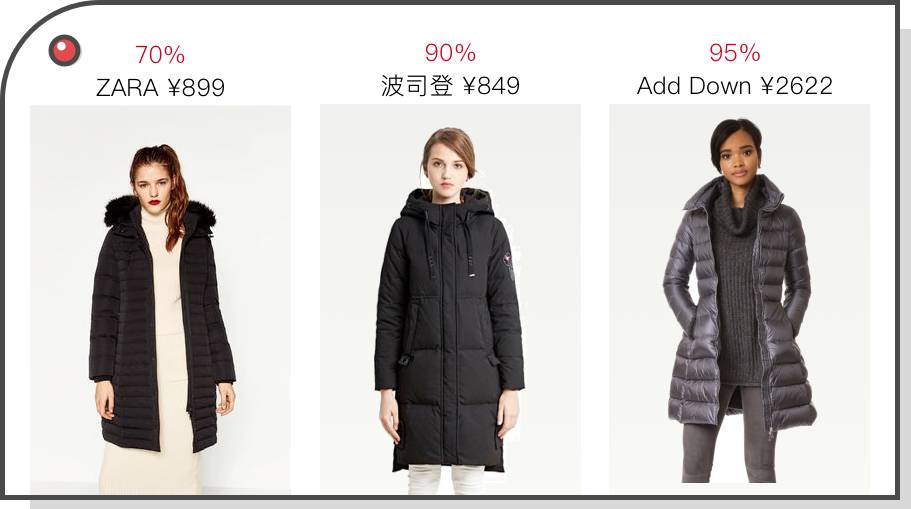 冬天除了穿羽绒服还穿什么最保暖,冬季羽绒服氛围感穿搭