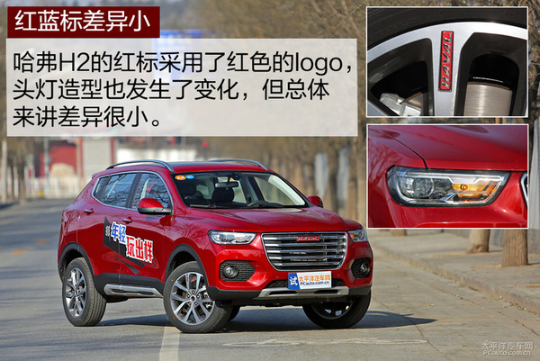 哈弗h2s2019款红标1.5t使用哪款机油,哈弗h2s国六版2020款最高配1.5t