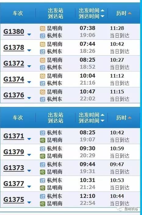 2019春运高铁云南,春节云南自驾5天最佳路线