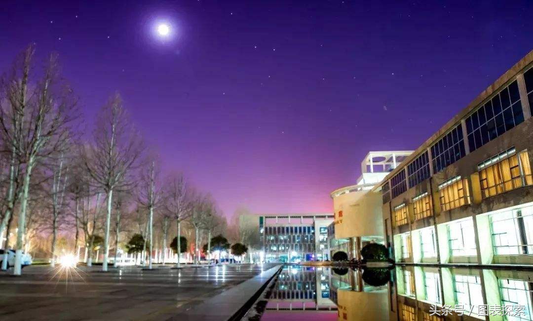 山东淄博市8所高校，其中两所本科，齐国故都需要加油！