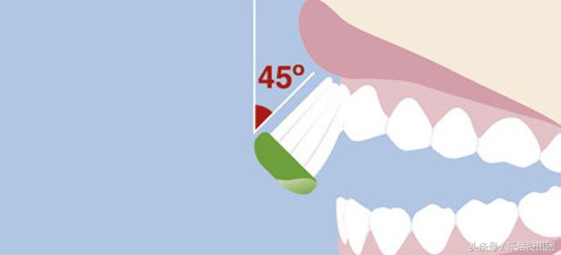 儿童电动牙刷正确刷牙方法示范,电动牙刷的正确刷牙方法飞利浦