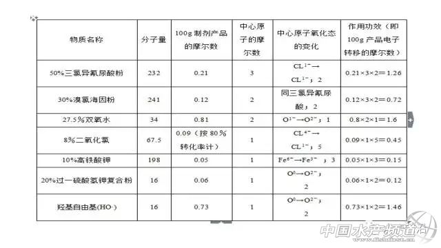 做到这十点顺风顺水,做到这十点你绝对不会吃亏
