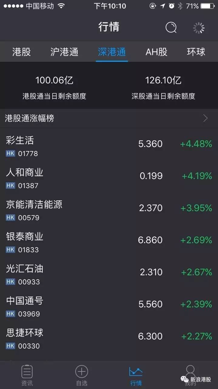 鏂版氮娓偂杞欢,鏂版氮娓偂