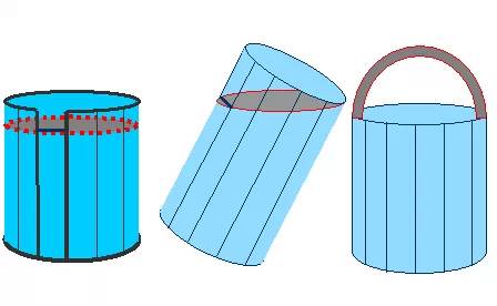 长板木桶理论图解,木桶效应的长板理论