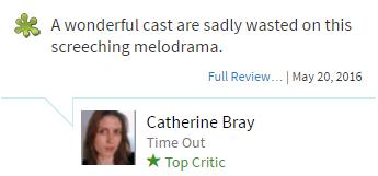 刷完这张片单,一整年的装逼资本都有了(快收藏)