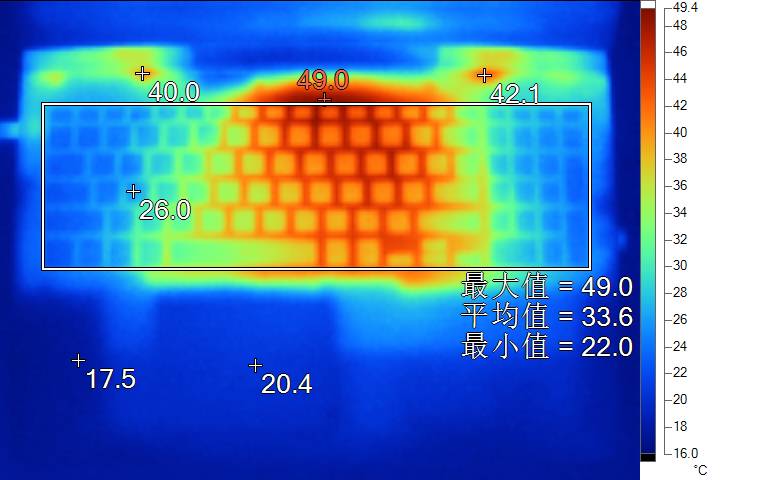 聊一款神奇的游戏本