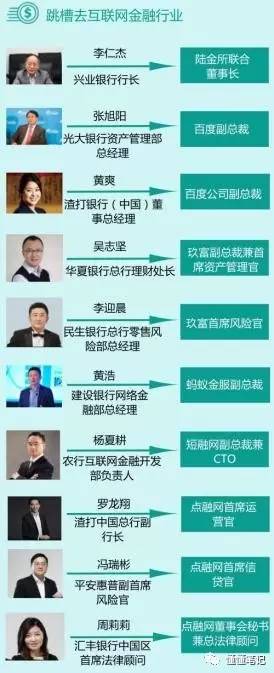 银行经理跳槽频繁,银行高管大量辞职为什么