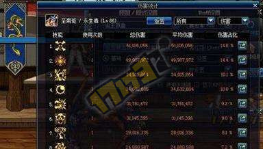 dnf复仇者加点2022,dnf复仇者刷图加点