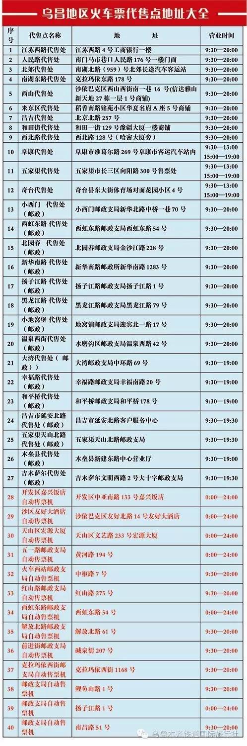 虽然我没办法帮你搞到票，但我可以告诉你如何买到票！