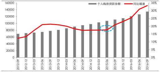 中原地产2024展望,中原地产年报
