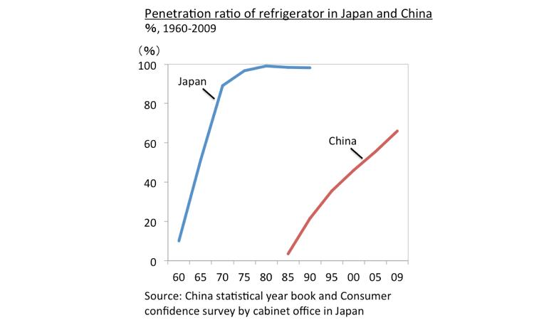 胃癌抗癌成功怎么做到的,日本治疗胃癌需要多少钱