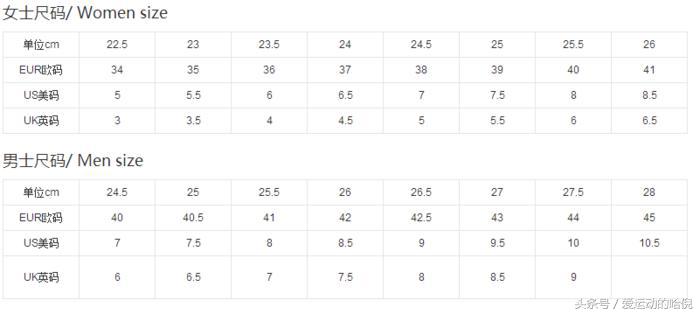 怎么选择合适的篮球鞋尺寸 (锐步more buckets篮球鞋尺码如何选择)