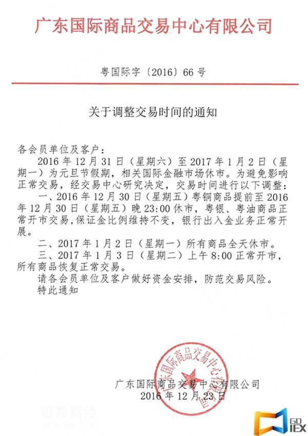 要素市场与商品市场,要素市场与金融市场
